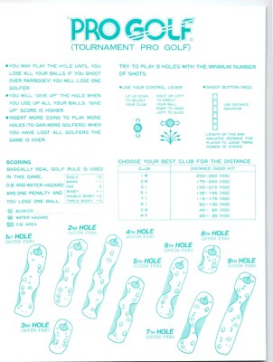 Pro Golf Arcade Flyer Japan Version 1981 Deco Video Game Art 8.25