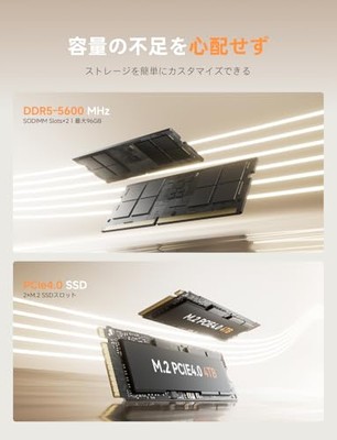MINISFORUM UM760Slim Mini PC AMD Ryzen 5 7640HS DDR5-5600MHz 16GB