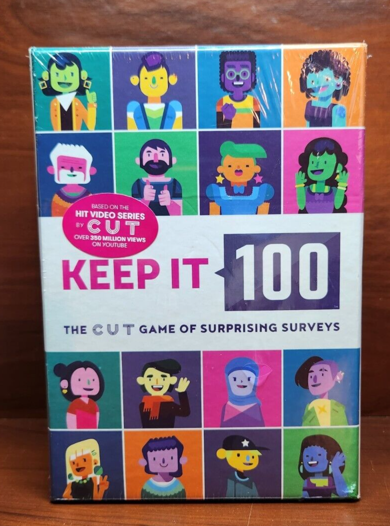 Keep it 100: The Cut Game of Surprising Surveys – Work the Metal