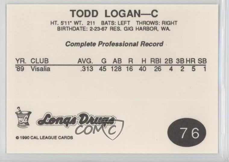 1990 Cal League California League Todd Logan #76 - Image 2 of 2