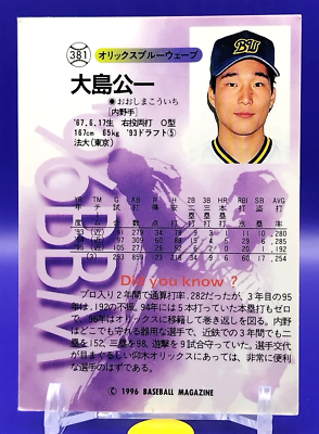 Koichi Oshima 1996 BASEBALL MAGAZINE Card Japan Japanese BBM Very