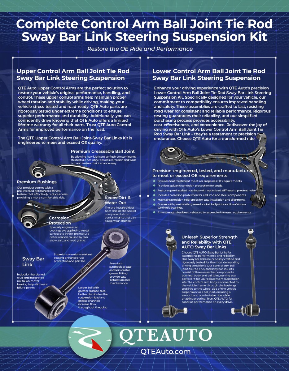 Set of 4 Front Sway Bar Link-Quick Complete Strut To 2014-2019 Toyota Highlander