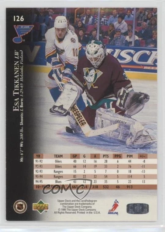 1995-96 Upper Deck Esa Tikkanen #126 - Image 2 of 2