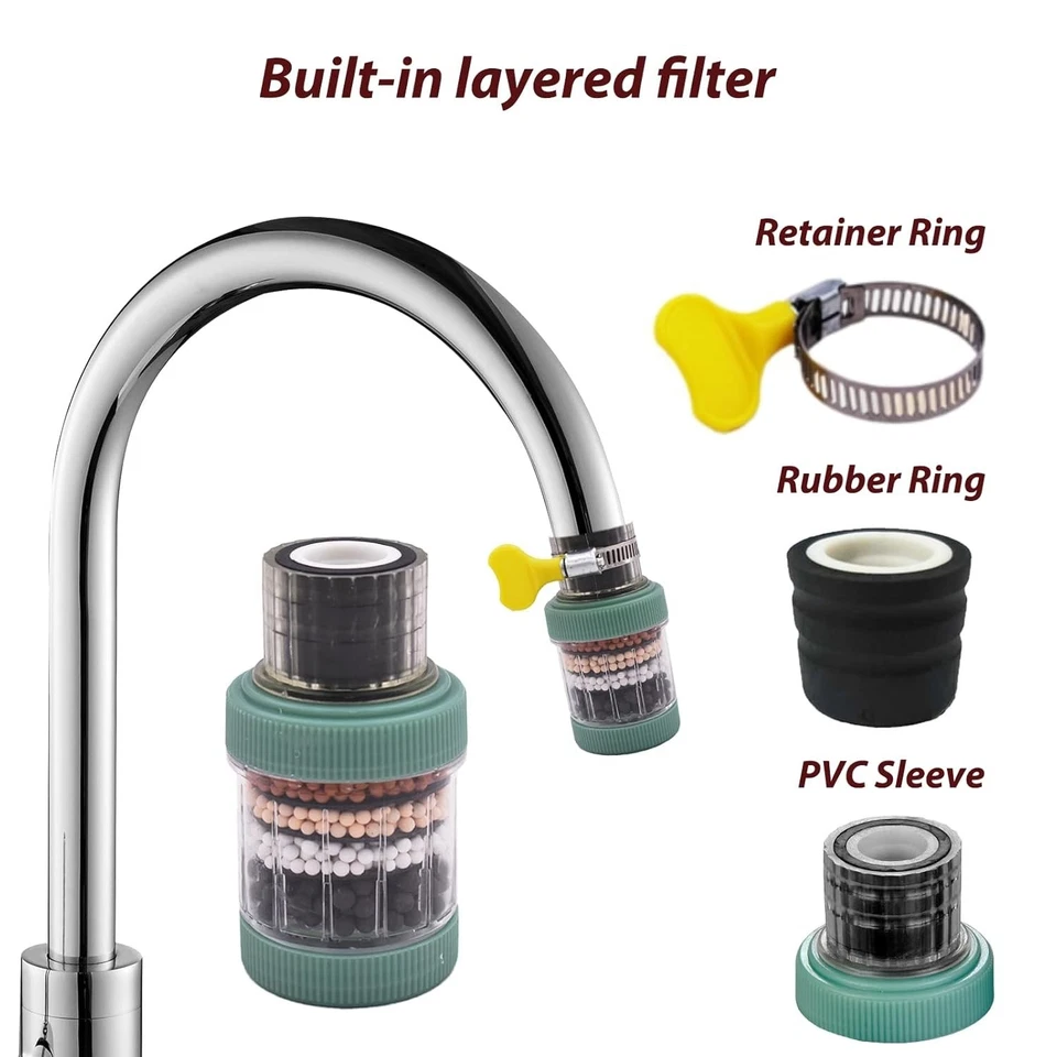 3 Pack Faucet Mount Filters,Faucet Water Filter for Kitchen,Activated Carbon Fau - Image 2 of 4