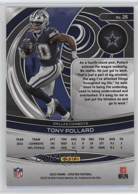 2023 Panini Spectra Tony Pollard #26 - Image 2 of 2