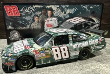 Dale Earnhardt Jr. Cards and Autographed Memorabilia Guide 40