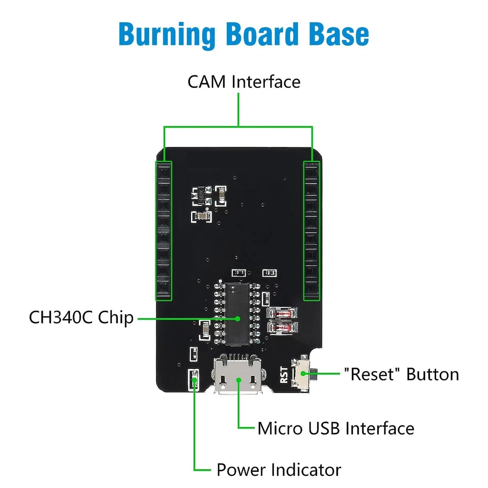 ESP-CAM WiFi Bluetooth Modules ESP-CAM Cartes de développement + OV2640 Camér... - Photo 3/4