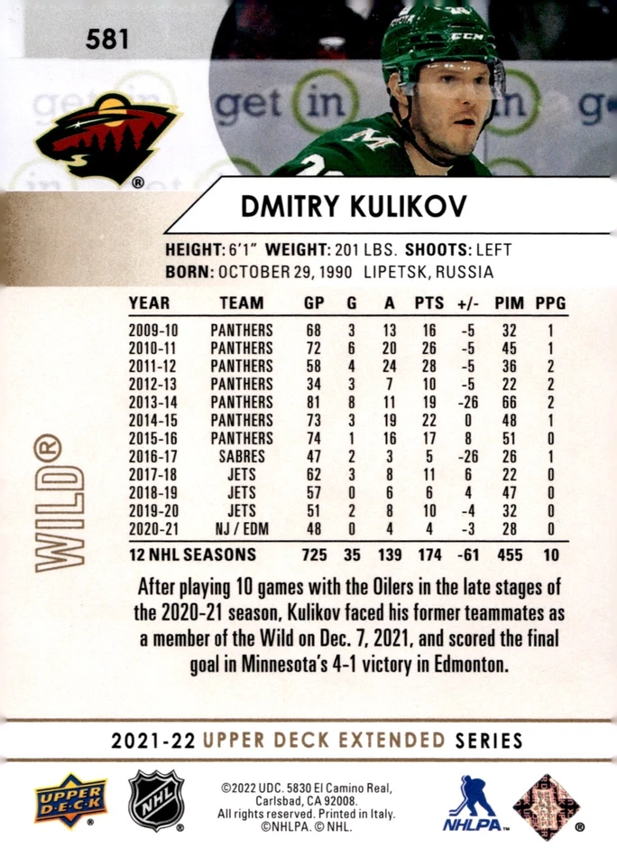 Dmitry Kulikov - 2021-22 Upper Deck Extended Series High Gloss /10 Card #581 - Image 2 of 2