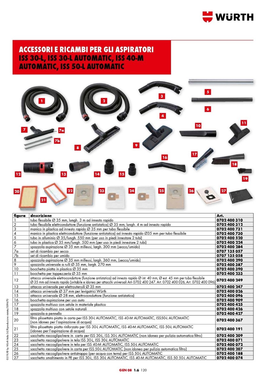 MisterVac Sacchetti Per Aspirapolvere Compatibili Con Würth ISS 30-L AUTOMATIC Prof - Confezione Da 5 Pezzi, 5 Strati, Per Polvere L/M - 6