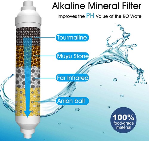 6-Stage Alkaline Water Filter Cartridge – KDF & Mineral PH Balancing For RO Systems