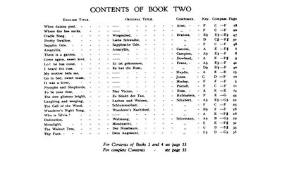 The Hundred Best Short Songs - Book Two. Mi..., Various