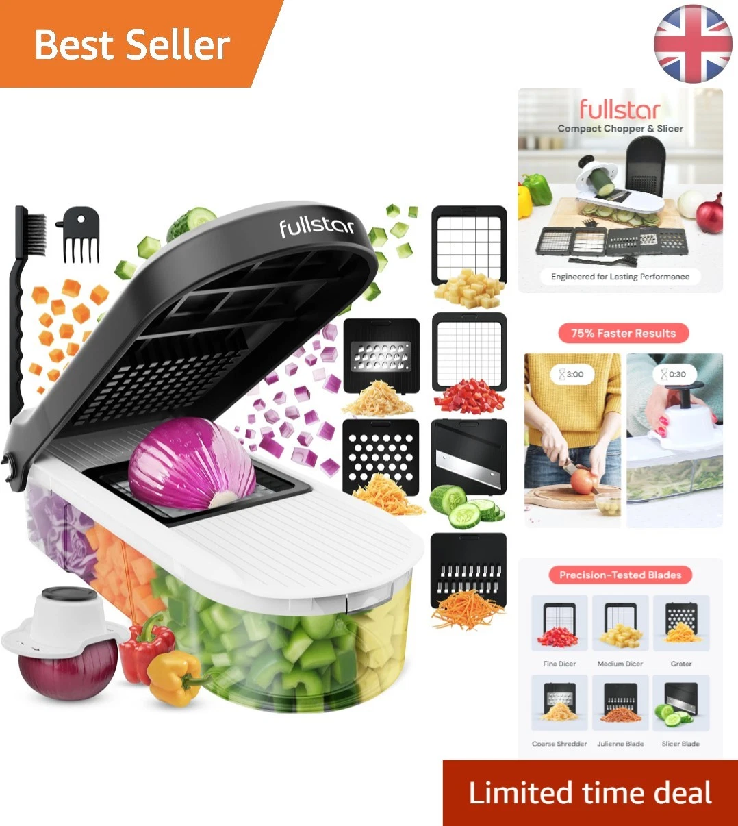 Stainless Steel Mandoline Slicer & Vegetable Chopper - Safe & Durable