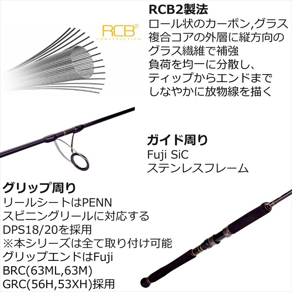 PENN SLAMMER JIGGING SLJS-63ML Off shore Spinning rod 1pc