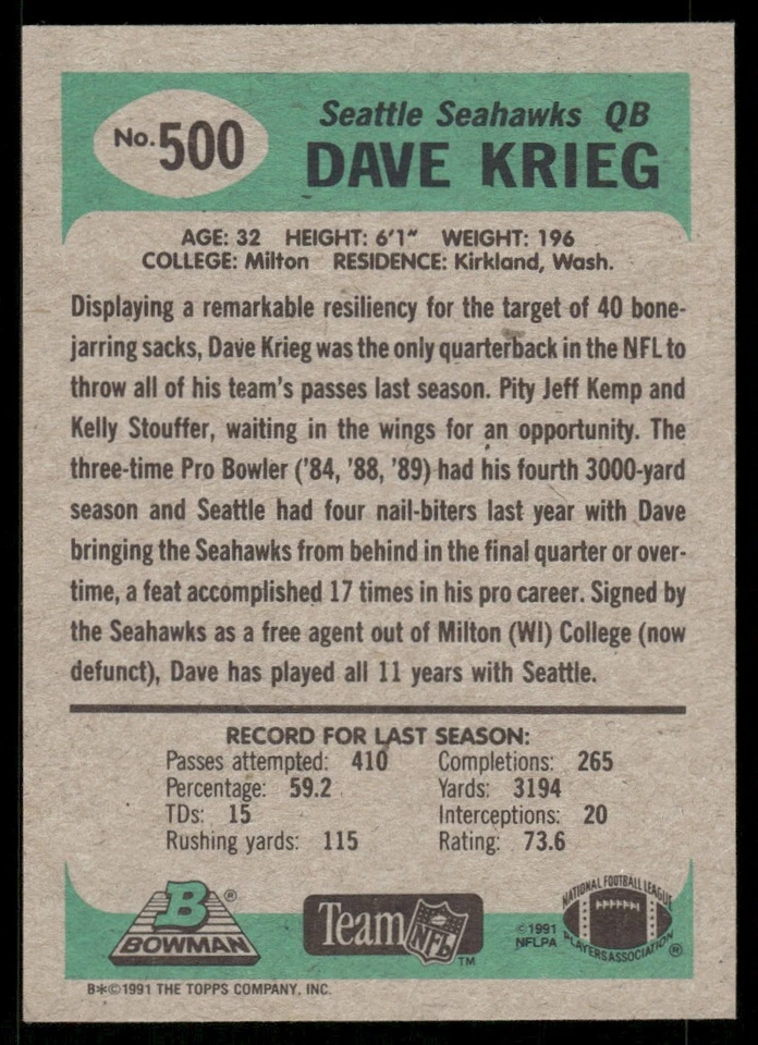 1991 Bowman Dave Krieg Seattle Seahawks #500 - Image 2 of 2