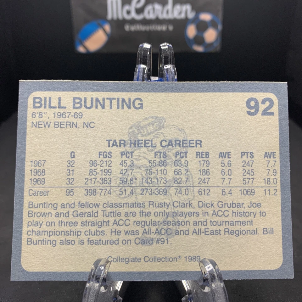 1989-90 Collegiate Collection/Coca-Cola North Carolina's Finest Bill Bunting #92 - Image 2 of 2