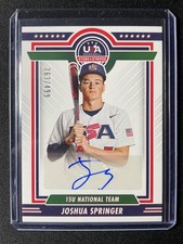2022 Panini USA Stars & Stripes Joshua Springer Autograph #363/499 Rangers!!!