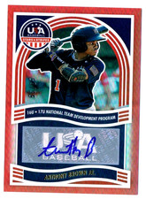 56/65 Panini 2024 USA Stars Stripes Red Signed Autographed Auto Anthony Brown Jr