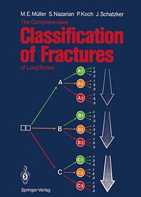 THE COMPREHENSIVE CLASSIFICATION OF FRACTURES OF LONG By Maurice E. Muller NEW