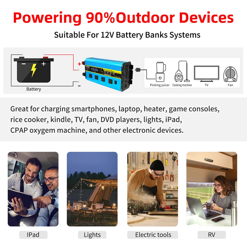 3000W 6000W Pure Sine Wave Power Inverter 12V - 240V 4USB 4Socket Remote Control - image 4 of 4