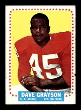 1964 Topps #97 Dave Grayson Chiefs VG-EX *9s