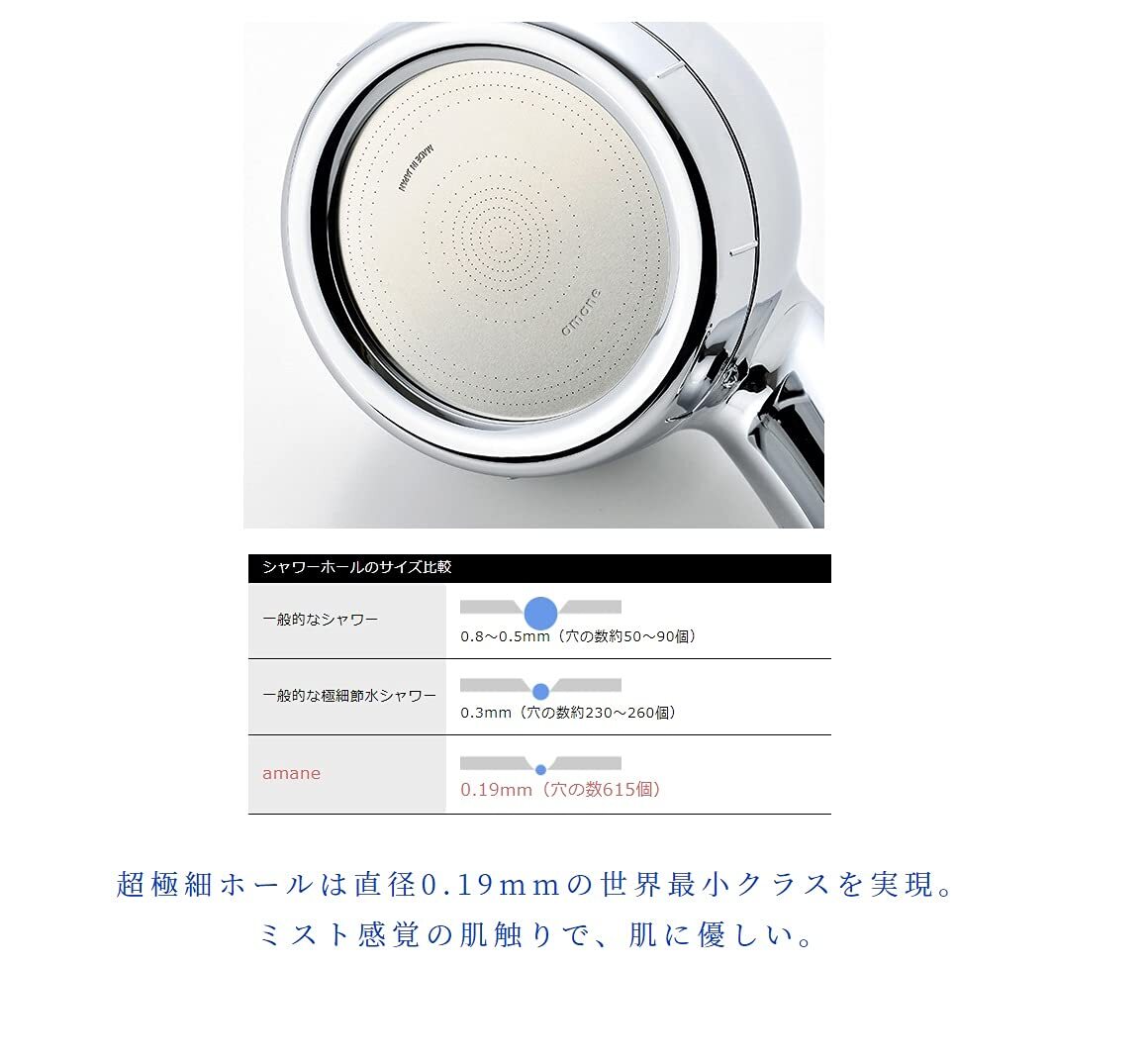 Omco JustMe Series Amane Shower Head Stop Lever Chrome Plating New eBay