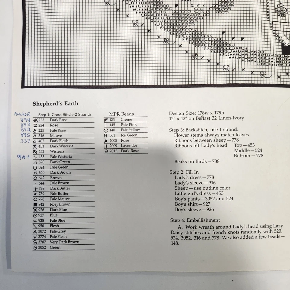 Shepherd's Bush Cross Stitch Pattern Leaflet Shepherd's Earth 1990 Chart Marked - Image 4 of 4