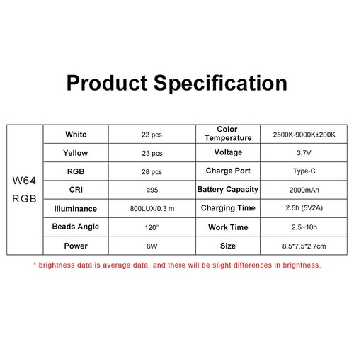 Portable RGB LED Video Light Camera Vlog Fill Light For Photography Lighting - Picture 21 of 23