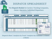 Dispatch Google Sheet for Dispatchers, Trucking Companies