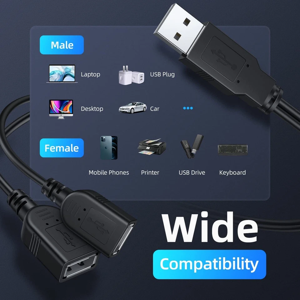 Cavo Sdoppiatore USB Doppio Maschio Femmina Y Splitter per Pc e Dischi Esterni - Immagine 3 di 4