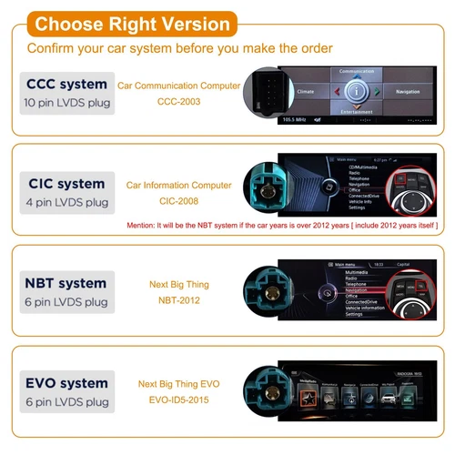 For BMW 3/4 Series 2013-2019 Stereo Android 2Din Car Radio Screen GPS Navigation - Picture 7 of 7