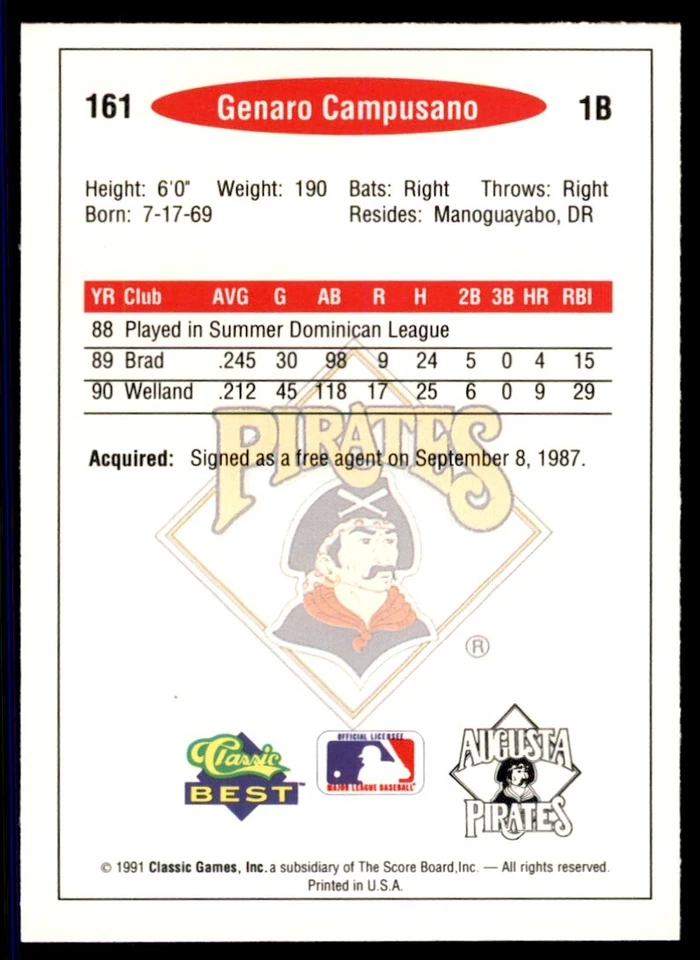 1991 Classic Best Minor League Genaro Campusano Baseball Cards #161 - Image 2 of 2