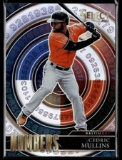 2022 Select Select Numbers Prizm #SN12 Cedric Mullins  BB01R01C