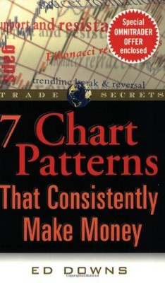 The 7 Chart Patterns That Consistently Make Money by Downs, Ed 1883272610