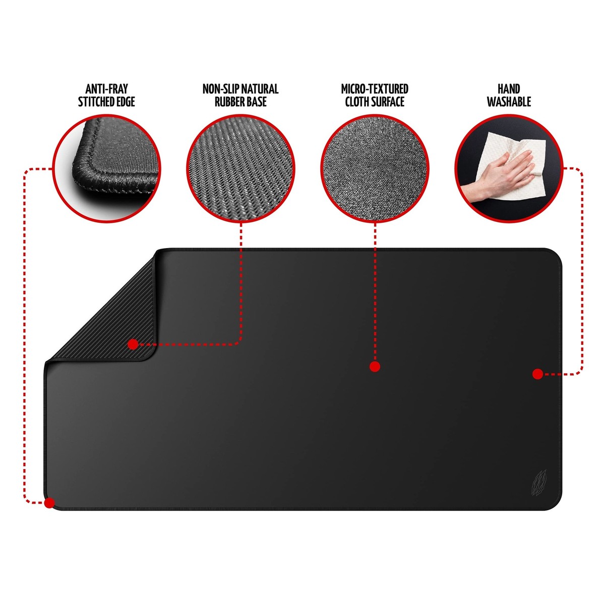 World's Largest Gaming Mouse Pad Extended Large XXXL Black