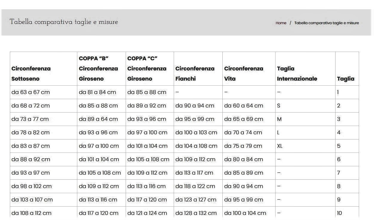 Imagen 5 de 5