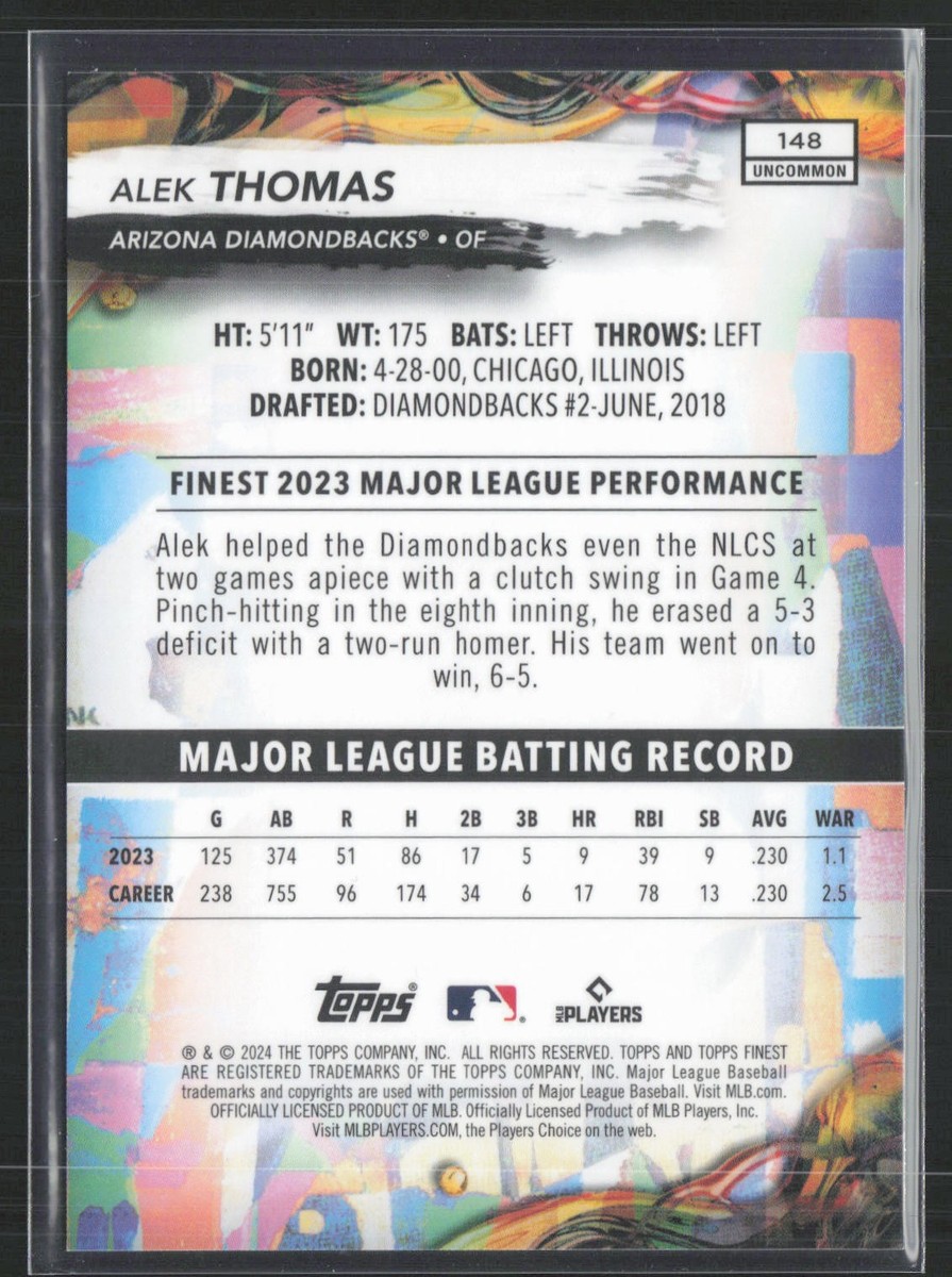 2024 Finest #148 Alek Thomas Sky Blue Refractors #/250 | eBay