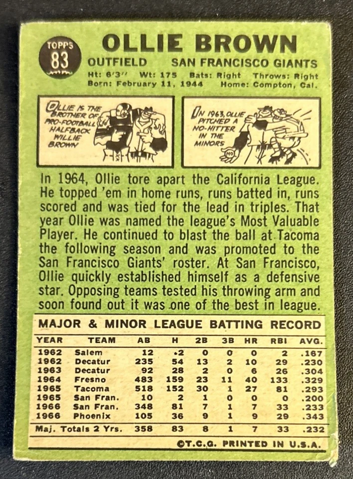1967 Topps Ollie Brown Baseball Card #83 Giants OF FR O/C Creased Torn - Image 2 of 2