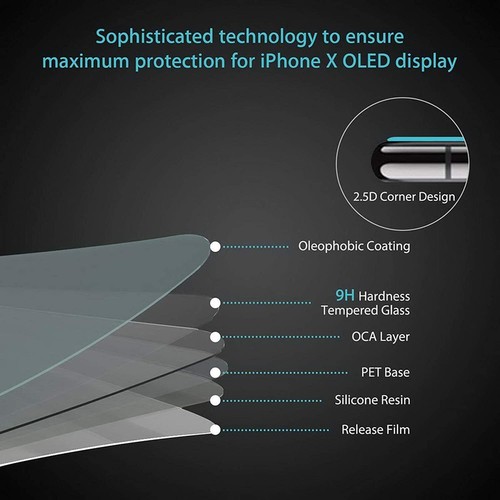 *USA* Tempered Glass for iPhone 12 PRO Screen Protective Film SKU:cf32160 - Photo 2 sur 4