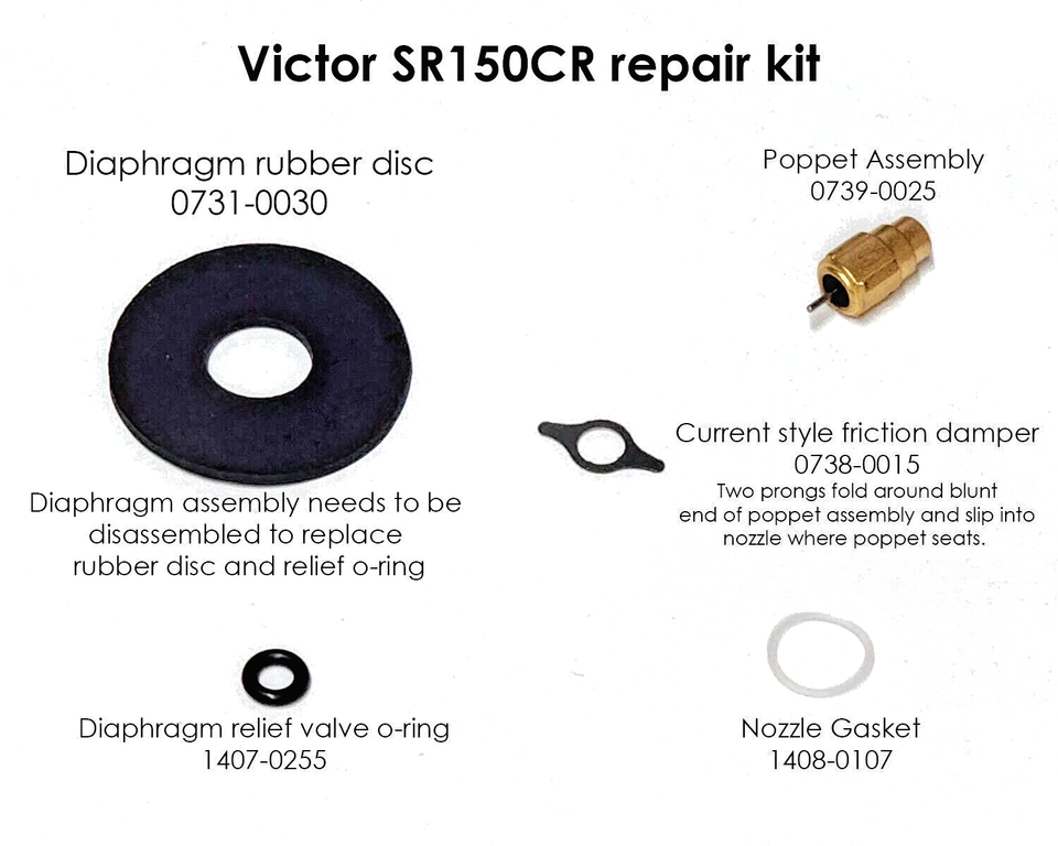 VICTOR SR150CR REPAIR KIT (FITS SR150, CSR150CR &FIREPOWER FPR150CR