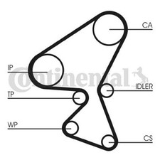 Continental Ctam Zahnriemensatz CT1104K1 | 615505