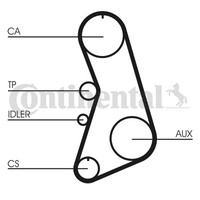 CT919K1 Continental Ctam Zahnriemensatz FüR Audi,Vw