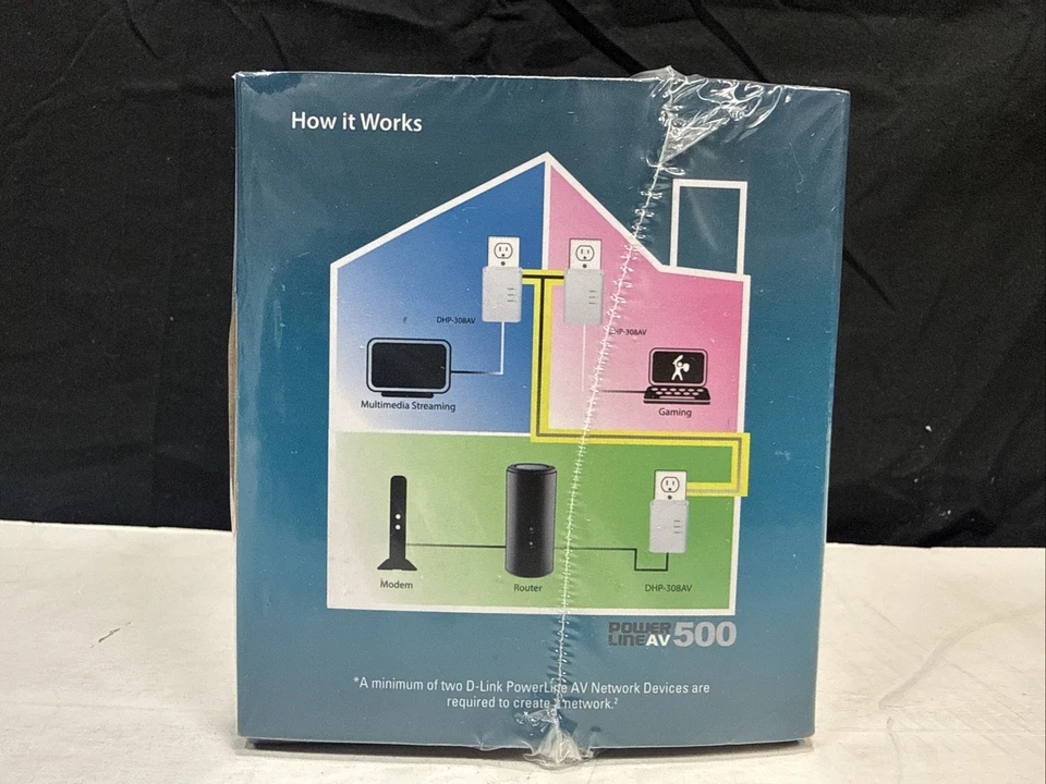NIB Sealed D-Link PowerLine AV500 Mini Adapter Starter Kit (DHP309AV) - Image 4 of 4