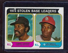 1974 O-Pee-Chee, OPC, Baseball Card #204 Stolen Base Leaders, Lou Brock, EX!
