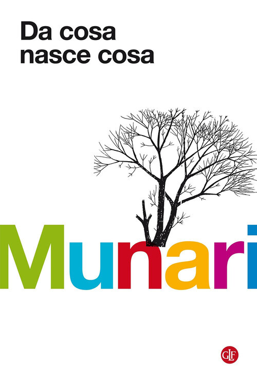 Da cosa nasce cosa. Appunti per una metodologia progettuale - Bru