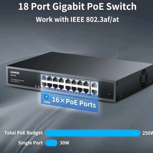 18-Port Ethernet Gigabit PoE Switch, 16-Port PoE with 2 Uplink Gigabit Ports,... - Picture 2 of 9