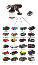 Graco Magnum 18V Adapter for various Batteries (CHOOSE YOUR BATTERY)