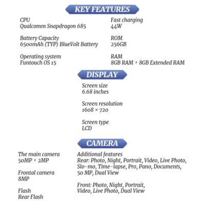 【説明必読】VIVO Y29 SD685 8GB/128GB ホワイト Vivo Y29 8GB RAM 256GB White — | Miami Centers