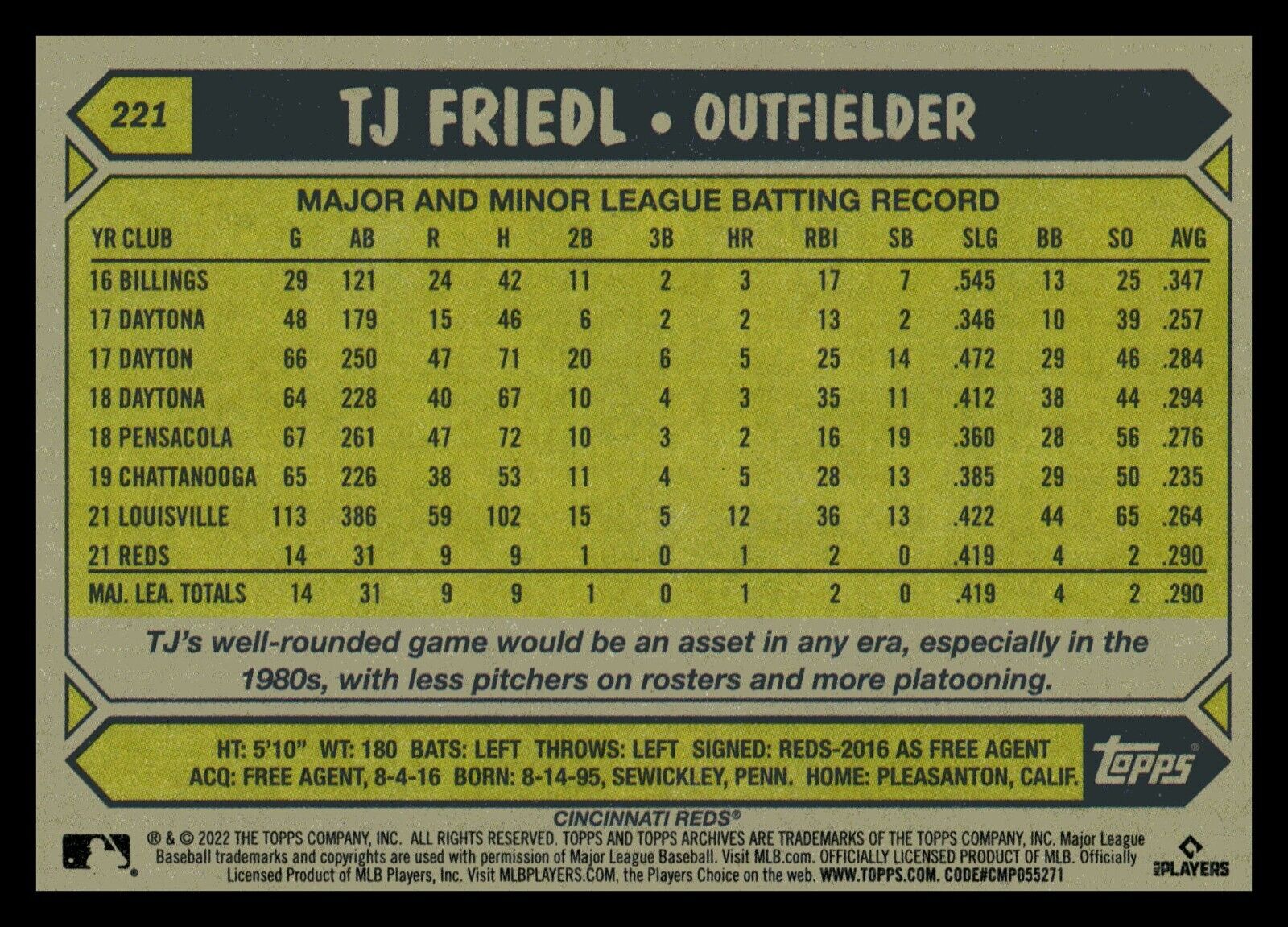 2022 Topps Archives Base, Pick Your Card, CYS, BUY 2+ SHIPS FREE! Updated 10/11! - Picture 295 of 399