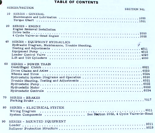Case 1816 Uni Loader Skid Steer Service Manual Parts Catalog