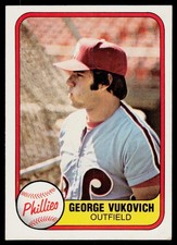 1981 Fleer #21 George Vukovich